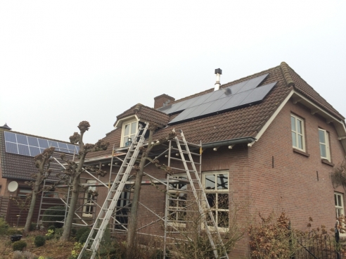 zonnepanelen Oeffelt met een verwachte opbrengst van bijna 3600 kWh